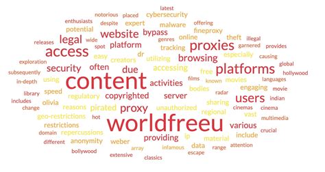 worldfree4u.info|Access Worldfree4u Anywhere: Top 50+ Proxy Sites Revealed